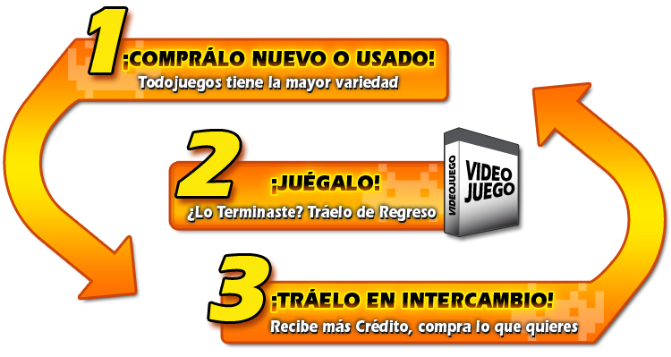 Juegos Usados