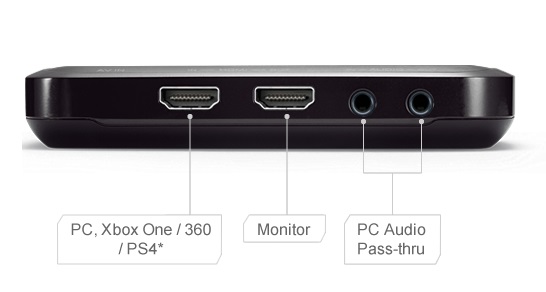 Capturadora HD Avermedia Live Gamer Portable Lite (Lgp Lite) 