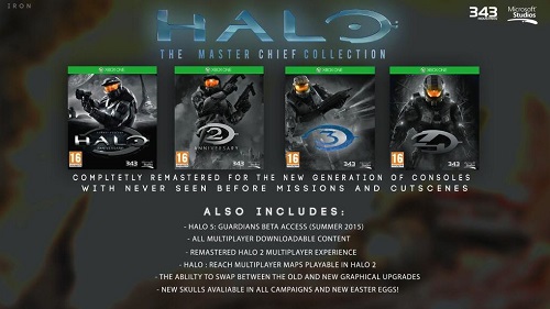Halo: The Master Chief Collection (Latam) 