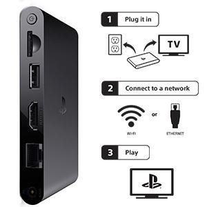 Playstation TV System 