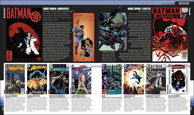 Batman: A Visual History (Libro Ilustrado de Coleccion) 