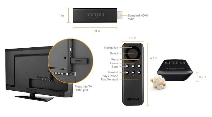 Kindle Fire Tv Stick