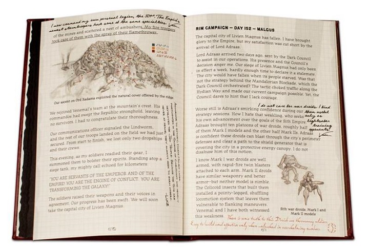 Libro Star Wars - Book Of Sith (Ingles) 