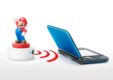 Amiibo Reader Para Nintendo 3Ds 
