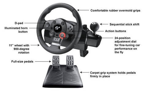 Volante PS3 Driving Force Gt Logitech (Saldo - Caja Dañada) 