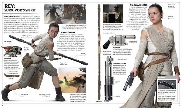 Star Wars The Force Awakens Visual Dictionary 