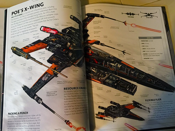 Star Wars The Force Awakens Incredible Cross Sections 