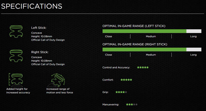 Grips Kontrolfreek Call Of Duty Infinite Warfare S.C.A.R. PS4 