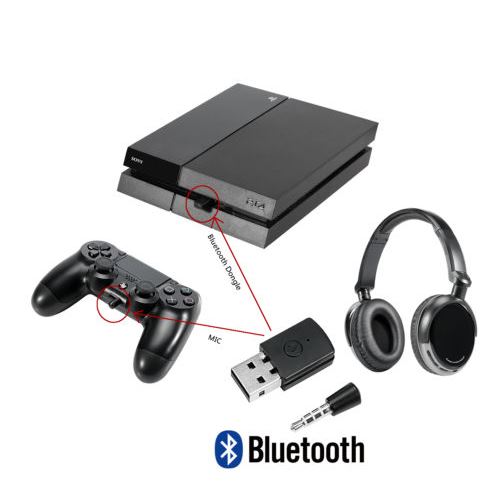 Adaptador PS4 Para Audifonos Bluetooth 
