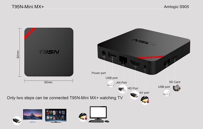 Ott Android TV Box Quad Core Hd-4K-Kodi Media Player 