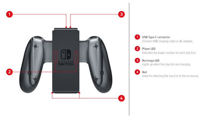 Cargador Control Joy Con Charging Grip 