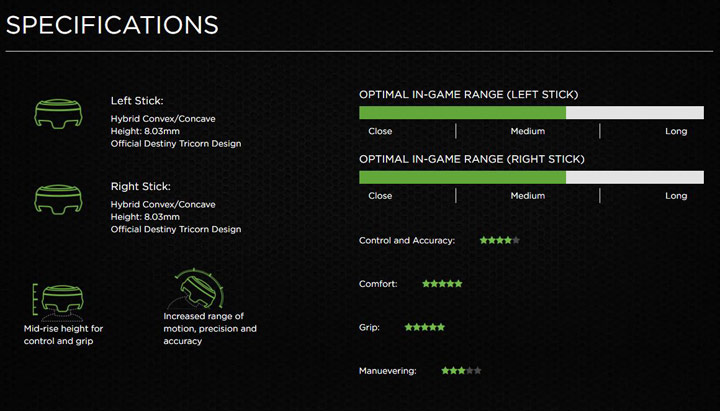 XONE Grips Kontrolfreek Fps Freek Destiny (Cyber Noviembre) 