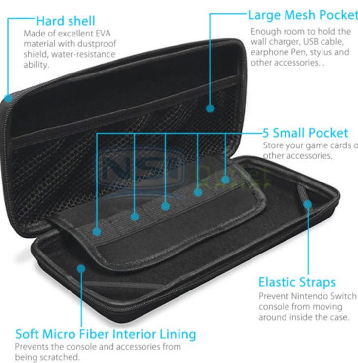 Nswi Bolso Pad Nintendo Switch Eva Duro Negro (Cyber Noviembre) 