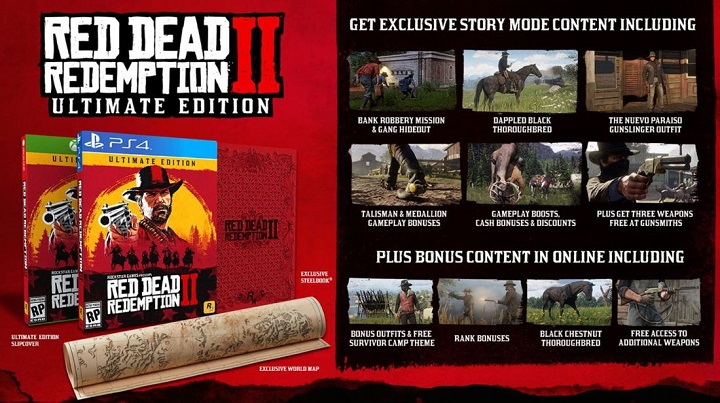Red Dead Redemption 2 Ultimate Edition 