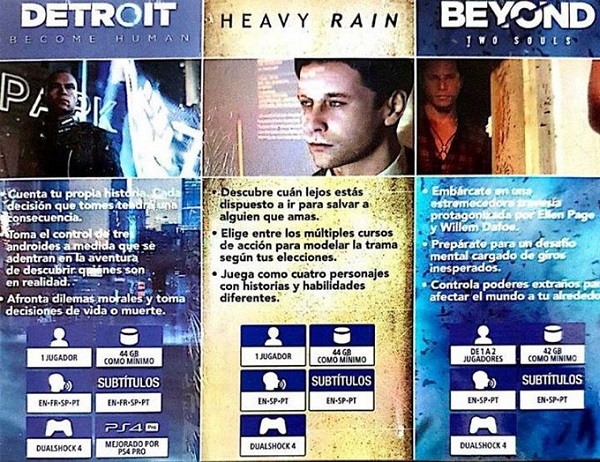 [Usado] 3 Juegos Completos (Detroit Become Human - Heavy Rain - Beyond Two Souls) 
