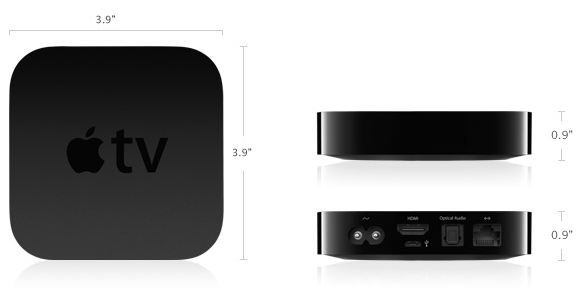 Apple TV -Ultima Generación- 
