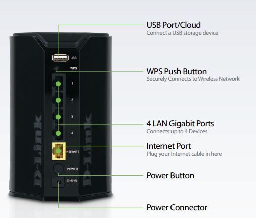 Router Wi-Fi D-Link Gigabit Cloud Router 1200 