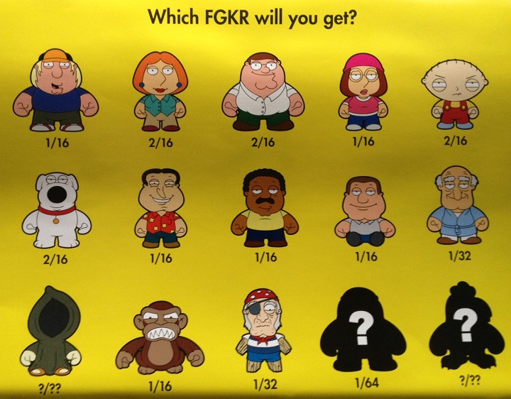 Figura Family Guy Coleccionable Kidrobot (Figura Al Azar) 