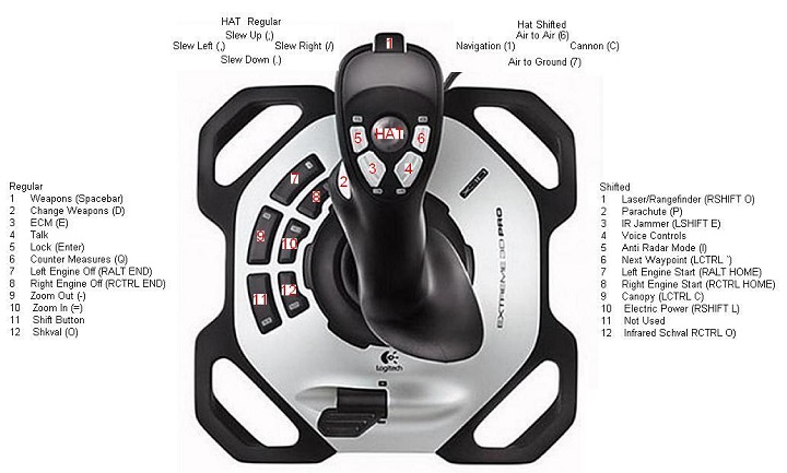 Logitech Gaming Joystick Extreme 3D Pro 