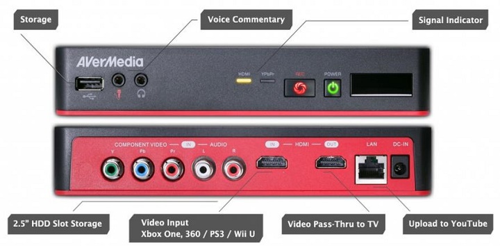 Capturadora HD Avermedia Game Capture HD II 