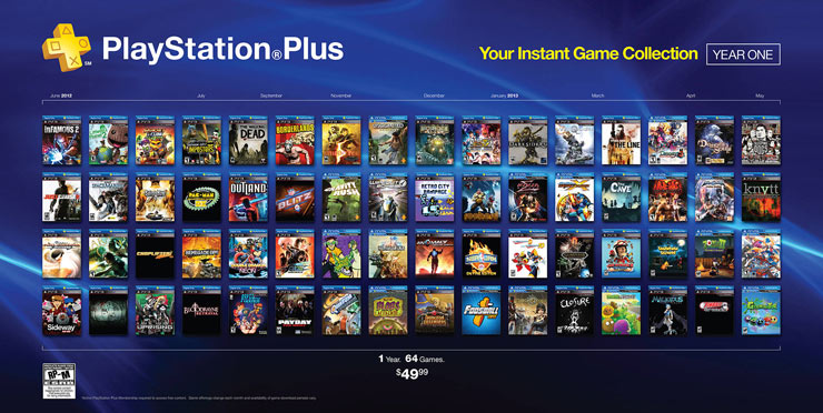 PlayStation®Plus  Cientos de juegos para descargar y jugar